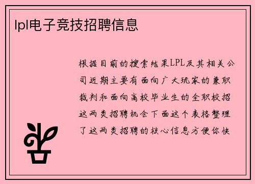 lpl电子竞技招聘信息